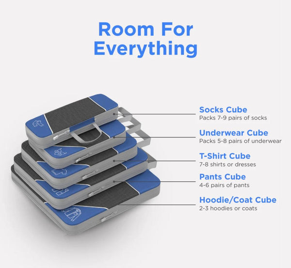Compression Packing Cubes- 50% OFF