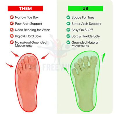 Non-Slip Barefoot Unisex Shoes